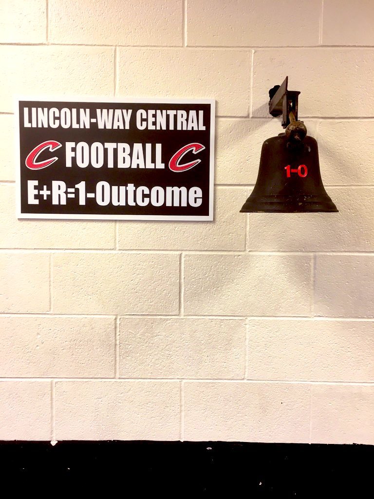 Finish Friday!!! 
Be great in the classroom, hallways, and your interactions/decisions!!!
1-0!!!