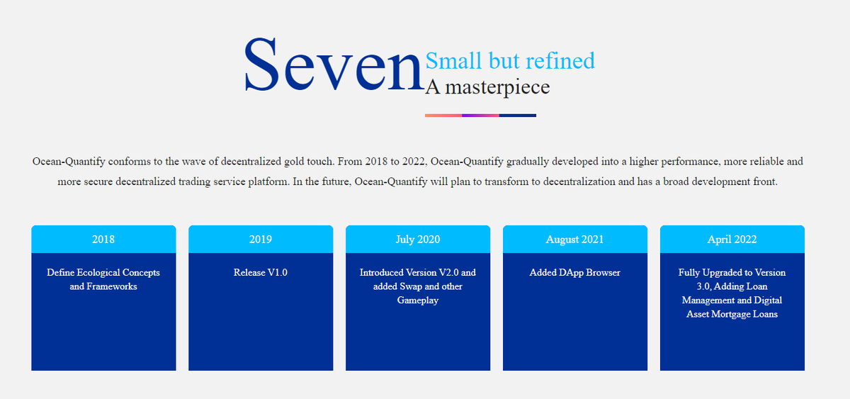 Ocean Quantify (OEN) tweet media