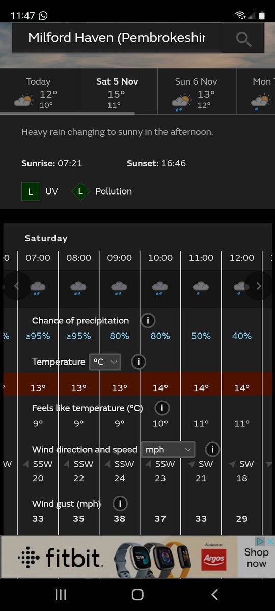 MikeeyC10's tweet photo. @ryanvincent92 @neylandafc @RaggedSchoolfc Pitch is very good atm! Depends how much of this comes in.. https://t.co/k2P9GYrHgf