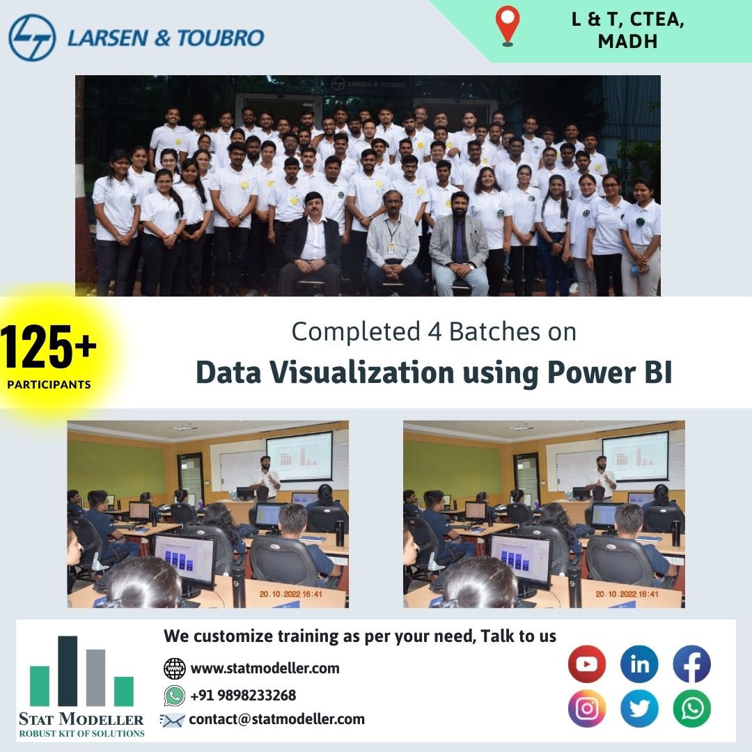 StatModeller's tweet photo. 𝗖𝗼𝗺𝗽𝗹𝗲𝘁𝗲𝗱 𝟰 𝗕𝗮𝘁𝗰𝗵𝗲𝘀 𝘄𝗶𝘁𝗵 𝘁𝗼𝘁𝗮𝗹 𝟭𝟮𝟱+ 𝗽𝗮𝗿𝘁𝗶𝗰𝗶𝗽𝗮𝗻𝘁𝘀 𝗼𝗻 "𝗗𝗮𝘁𝗮 𝗩𝗶𝘀𝘂𝗮𝗹𝗶𝘇𝗮𝘁𝗶𝗼𝗻 𝘁𝗵𝗿𝗼𝘂𝗴𝗵 𝗠𝗦 𝗣𝗼𝘄𝗲𝗿 𝗕𝗜" at Larsen and Toubro Ltd, Madh.

#statmodeller 

🌐 : https://t.co/D5AX51P0QX

#DataScience #microsoftpowerbi https://t.co/S0AcpwCnD2