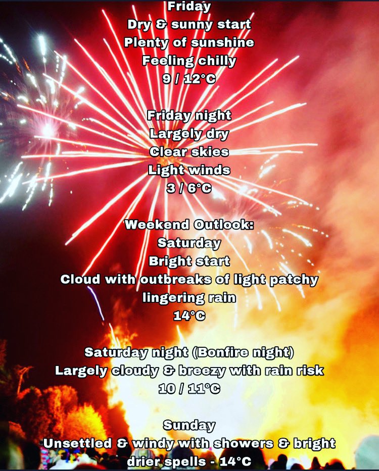 NevGWeatherGirl's tweet photo. Your Friday London Weather Summary brought to you by #NevGsLondonWeatherSummary πβ
Thank you for all your blessings, retweets and love!
#HelloNovember π€ π€π
#BonfireWeekend π₯
#FireworksNight ππ
#HappyFriday ππ
@Navi4Real https://t.co/BVQMvr5oqD