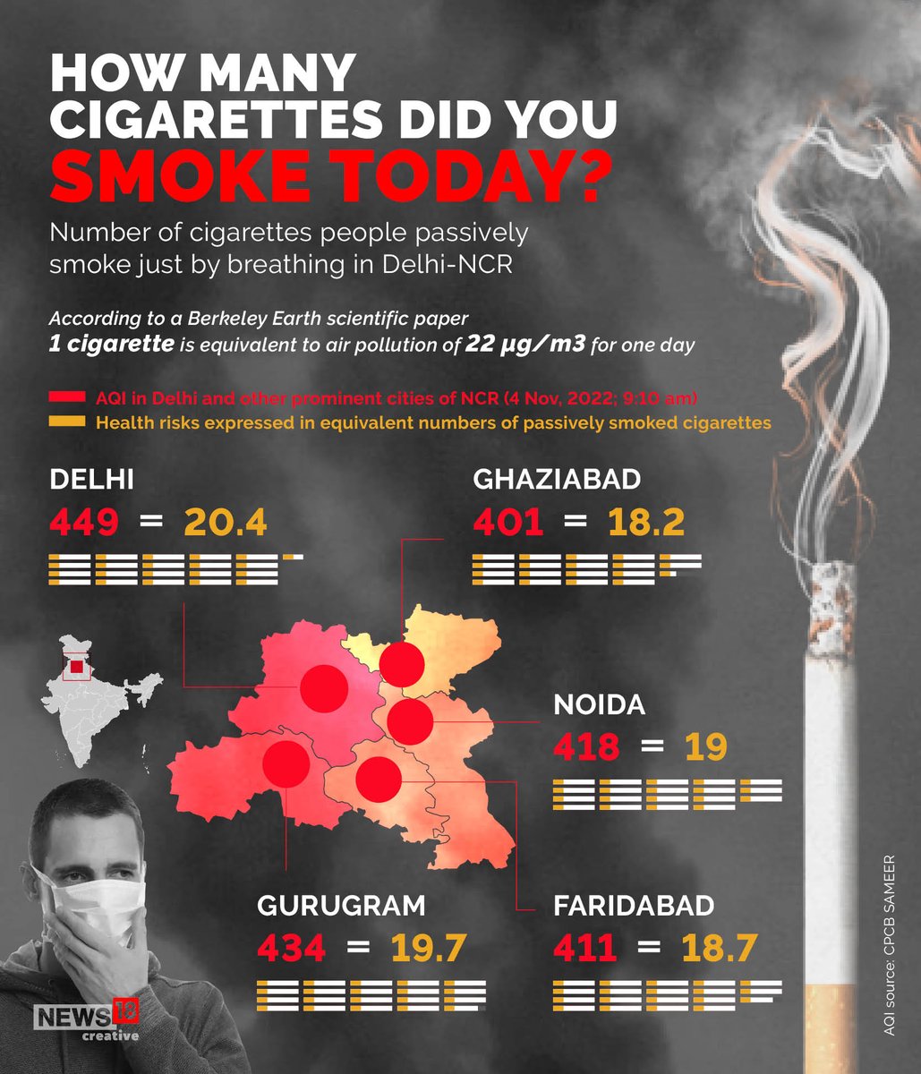 withdrawal from smoking cigarettes Nicotine withdrawal symptoms (6). Nicotine withdrawal syndrome