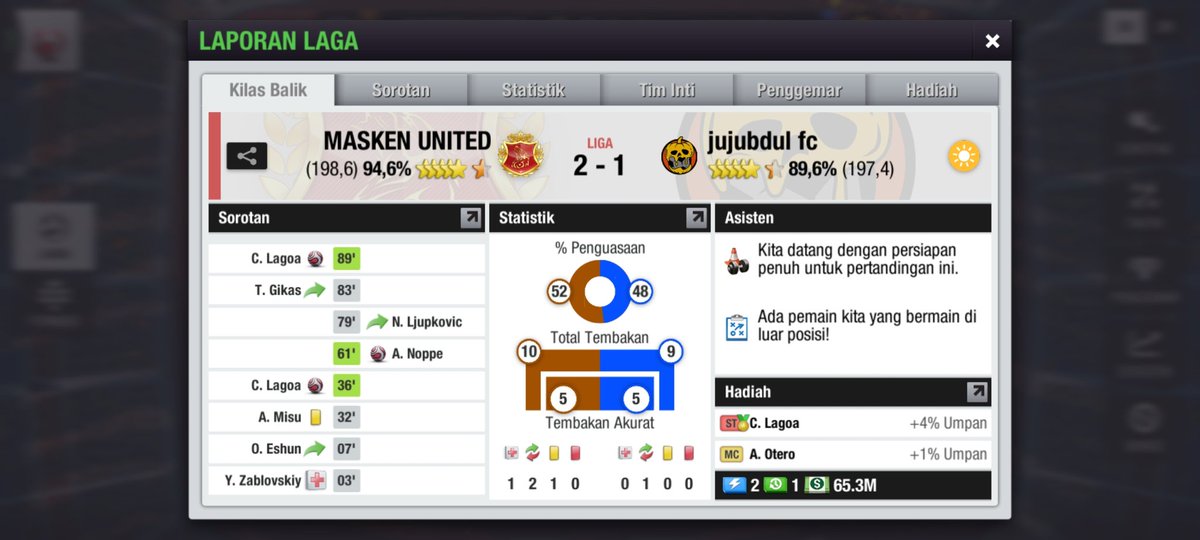 Matchday Results

Jumat, 04 Nov 2022
_____
Full time
MASKEN UNITED 2️⃣-1️⃣ Jujubdul Fc

#TopEleven #topelevenindonesia