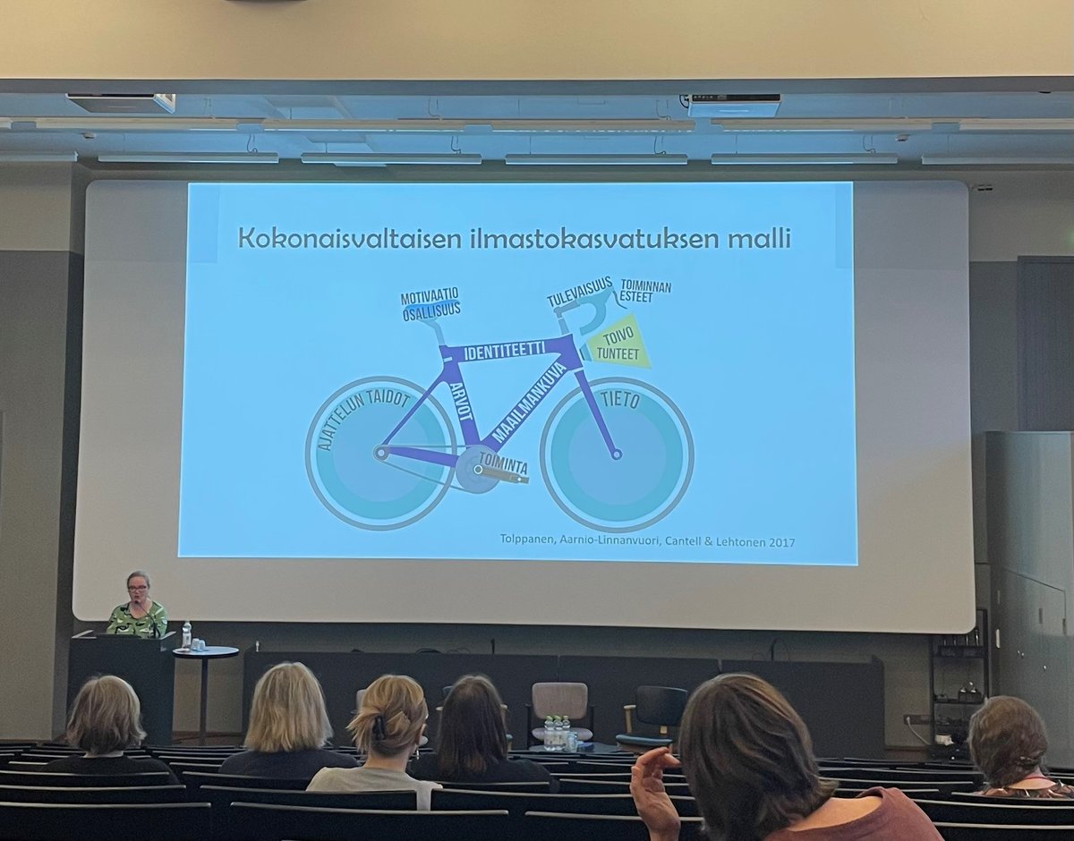 Tiedon lisäksi tarvitaan ajattelun taitoja sekä motivoimista ja toivoa. "Voimallinen ilmastotieto" selittää, auttaa ymmärtämään sekä etsimään ratkaisuja, auttaa osallistumaan ja soveltamaan oppia omaan elämään <a href="/aarniolinna/">Essi Aarnio-Linnanvuori</a> #Välke