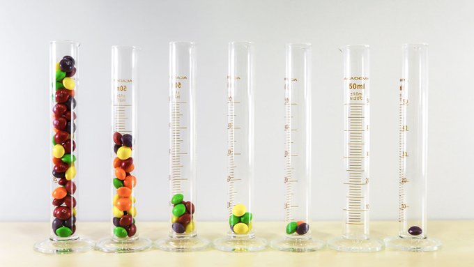 IOPTeaching's tweet photo. A sweet simulation for teaching radioactivity 👉https://t.co/YngTsJxkuh

Find the full collection of quick practicals 👉https://t.co/I2AgJzkFyY

#QuickPracticals #TeachPhysics https://t.co/5yXTfjR2eL