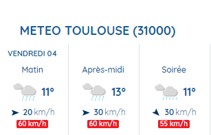 M_a_bicyclette's tweet photo. Il faut quand même l'avouer, il y a des jours où le vélotaf est moins sympa que d'habitude... #mouillée https://t.co/QQ5KMQc2WD