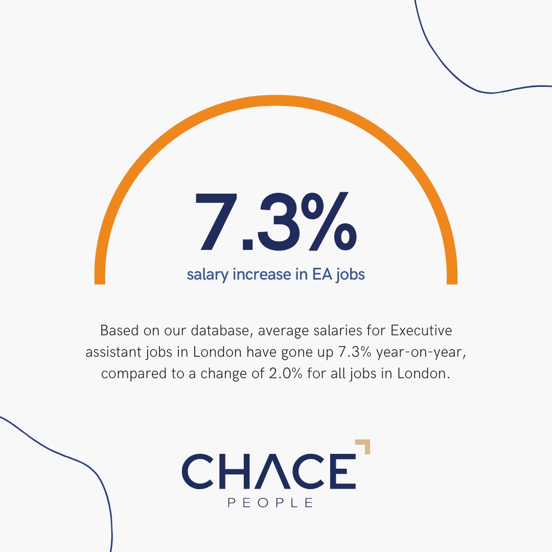 Chace People tweet media