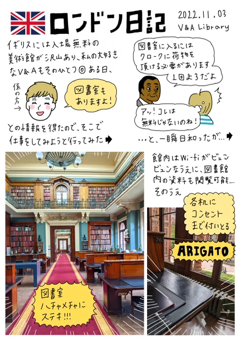 ロンドン日記︰美術館の会員になりたい!① 