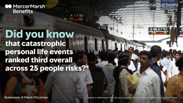 Catastrophic personal life events ranked third overall across 25 people risks reflecting how events with the power to disrupt someone’s life can disrupt your organization. Learn how #HR and risk work to get social risk on the corporate agenda. #ESG bit.ly/3t3rQza