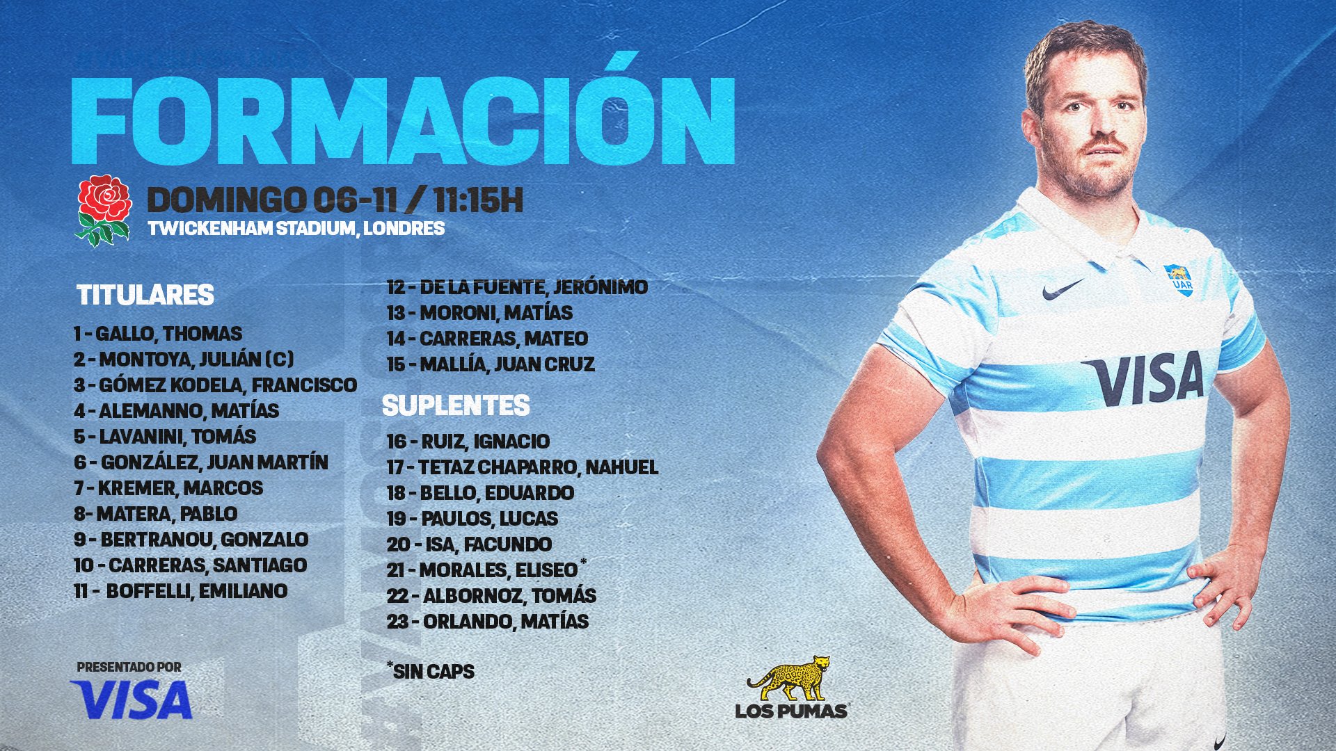 Los Pumas on Twitter: primeros 23 Pumas de la gira! 🐆 Estos son los jugadores designados por Michael Cheika para enfrentar a @EnglandRugby. #VamosLosPumas https://t.co/De8HFze4ki" / Twitter