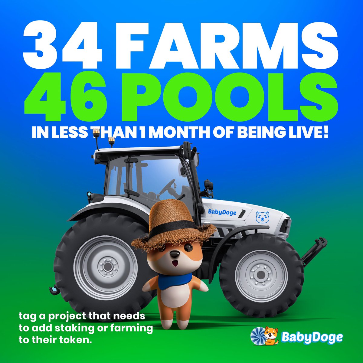 BabyDoge's tweet photo. 34 different farms &amp; 46 pools to earn in on https://t.co/BeHakt0baP in less than 1 month since launch 📈

Tag a project who needs to build a farm or staking pool in 2 mins or less! https://t.co/52Tv17nXpe