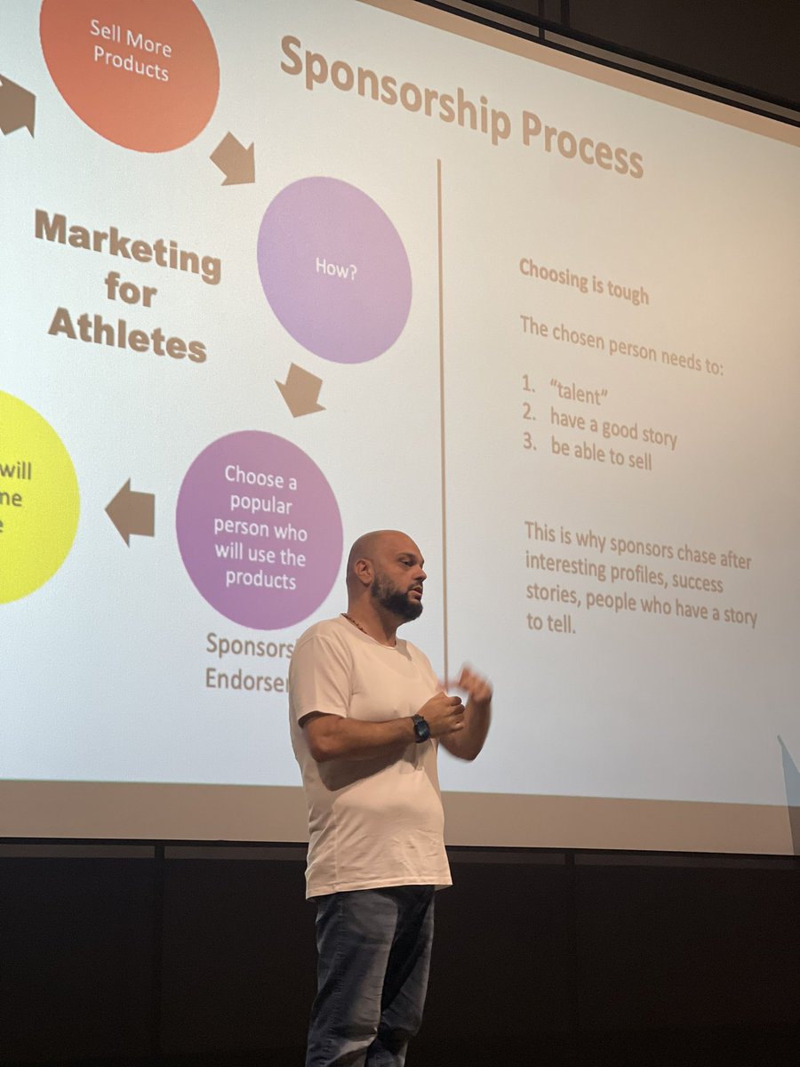 Honored to be in Morocco, part of the FIA young drivers program to explain the importance of marketing in Motorsports to professional athletes &amp; how to improve their digital presence. #marketing #marketingdoneright #sportsmarketing