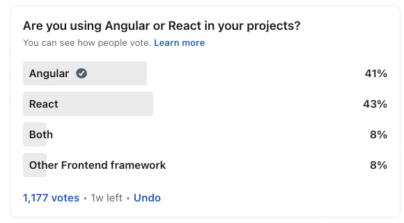 biondifabio's tweet photo. In the real life devs don't just use #react as it might seem reading post and articles : P

Link to the survey in comments : )

#angular #react https://t.co/KVBaoAA1lC