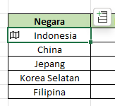Lanjut sini

- Nah nanti di cell yg kamu klik tadi bakal muncul tanda kayak di Gambar 1
- Kalau kamu...