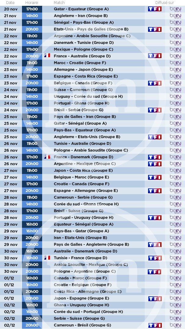 Coupe du Monde 22 FgtbXZmWIAE2uQ2?format=jpg&name=medium