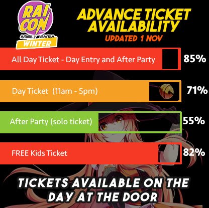 Last day to buy tickets in advance for <a href="/raiconuk/">Rai Con</a> 
> eventbrite.co.uk/e/rai-con-wint…

On the day prices here: