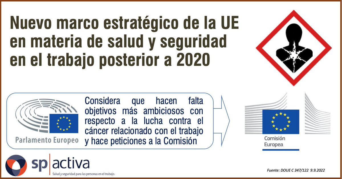 Los carcinógenos contribuyen a producir unas cien mil muertes por cáncer de origen laboral cada año
Resolución del Parlamento Europeo sobre un nuevo marco estratégico de la UE en materia de salud y seguridad en el trabajo posterior a 2020
spactiva.es/es/proteccion-…
