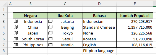 - Kamu tinggal pilih aja salah satu dan datanya bakal muncul di kolom sebelah nama kota/negara yg ud...