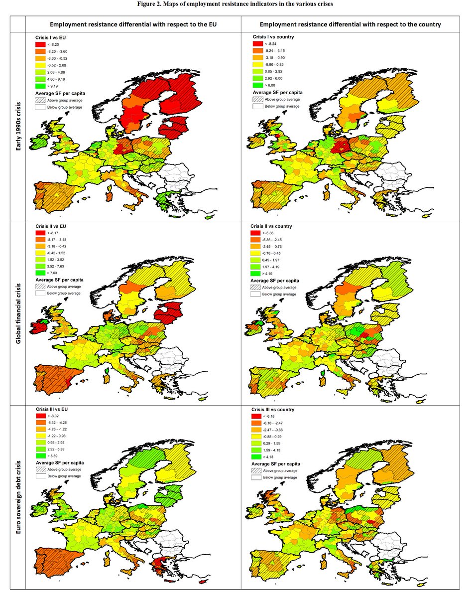 ugofratesi's tweet photo. ... some regions are more able to exploit their #CohesionPolicy funds to react to a #shock than others. The use of #CohesionPolicy for #recovery can sustain #resilience in #Europe if regional #specificities are adequately considered https://t.co/mkQPDuf1Iv @EUinmyRegion https://t.co/znC7Ydfeyp