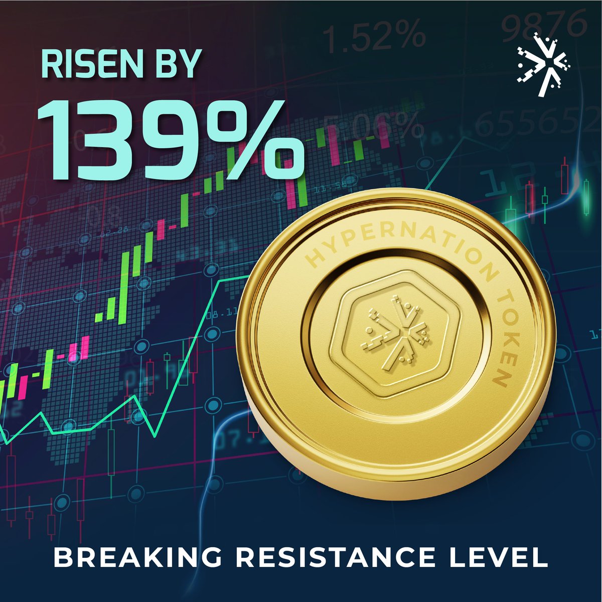 HyperNation tweet media