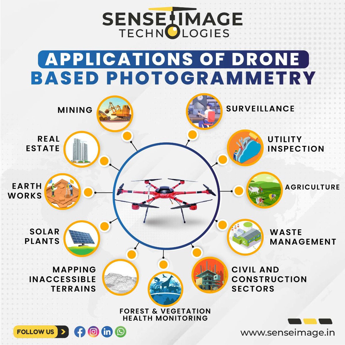 Senseimage_tech's tweet image. You name your industry! We’re experts in it. 

For a convenient and time-saving way out for mapping terrains, Photogrammetry is the perfect solution to any industry. 

#Senseimagetechnologies #photogrammetry #industrialdrones #commercialdrones #indiandrones
#applicationsofdrone