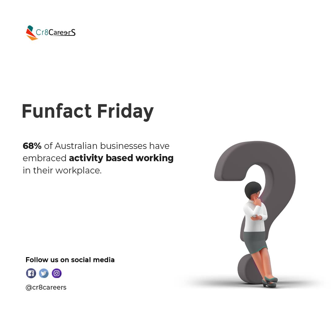cr8careers's tweet photo. Activity-Based Working (ABW) is a way of working that allows employee to choose the type of workspace to best suit their needs. #FunFactFriday > #Cr8Careers
#workspaces #employees #employee #employeesproductivity #facts #fact #workers #workenergy #employeeproductivity https://t.co/KDI1caa12S
