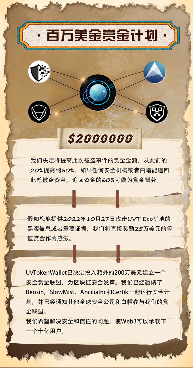 🎯 $UVT 团队向社区和合作伙伴提供关于黑客赏金的最新信息。

感谢大家的支持和努力工作，我们希望尽快解决这个问题。

我们的社区和生态系统是我们的一切，我们希望对你们所有人的支持表示感谢。

相关详情：👇

#UvTokenWallet