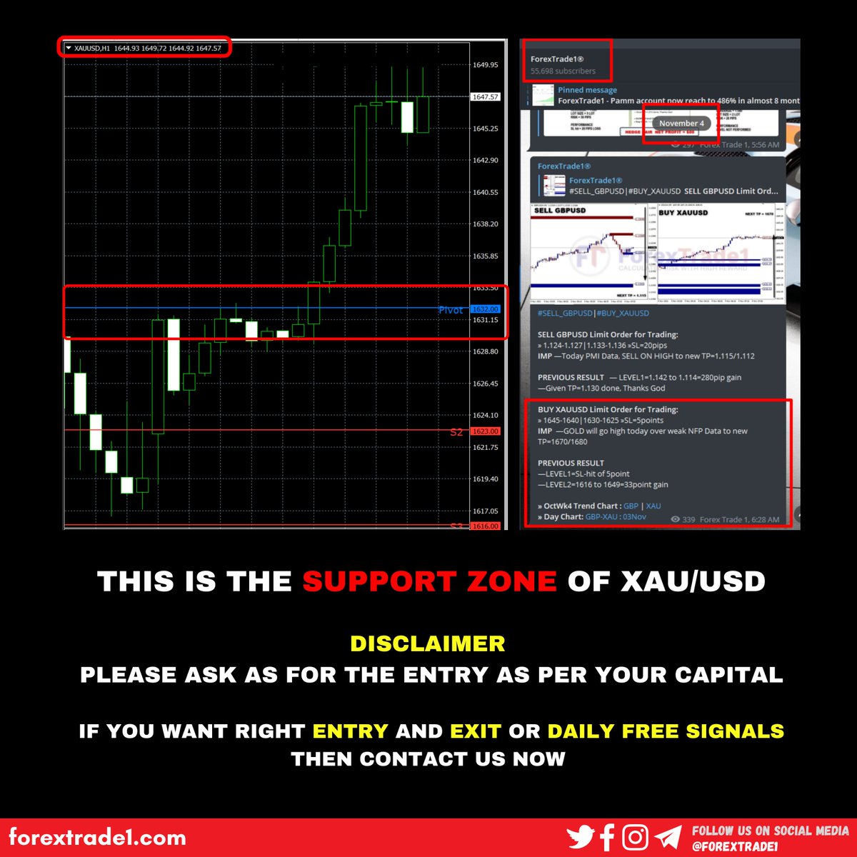 avajames1984's tweet photo. THIS IS XAU/USD LIVE CHART

#forextrade1 #forex #forexmoney #money #MoneyTalks https://t.co/TfoK3VdCI3