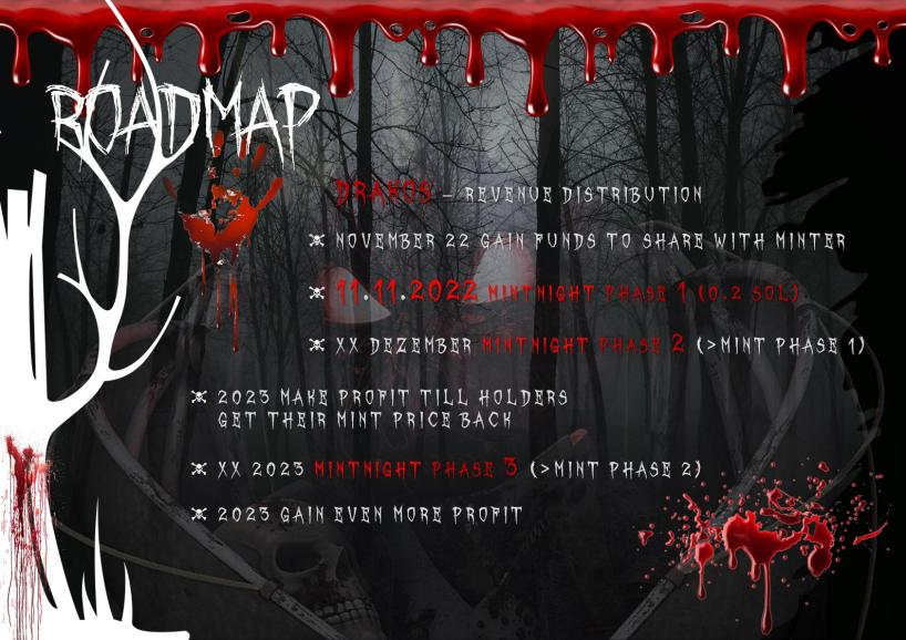 Drakos Unchained tweet media