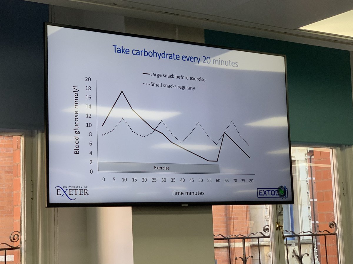 Soo many brilliant clear slides! So can’t choose what to share from <a href="/DrRobAndrews/">Robert  Andrews</a> talk today at <a href="/DSG_BDA/">BDA Diabetes Specialist Group</a> <a href="/BDA_SENdiabetes/">BDA Sports and Exercise Diabetes Sub-Group</a> #DSGBDA #type1diabetes #sportsandexercise event