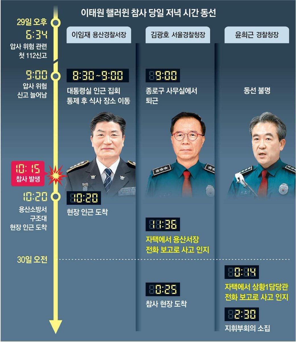 일정 못밝히고 집에서 잤다더니 그것도 거짓말이고 캠핑장에서 있었네. 니새끼는 파면감이야.