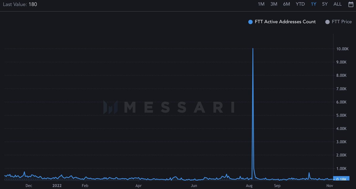 DIRTY BUBBLE MEDIA: GOOD LUCK, GOOD BYE. tweet media