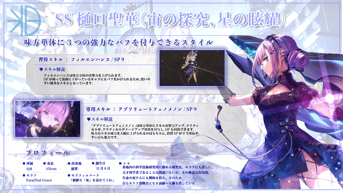 宙の探究、星の眩耀 樋口　聖華 SP + グランドゼーロ 金トレ 4枚 本日限定 SS樋口聖華(宙の探究、星の眩耀)の紹介画像です✍️ 性能が圧倒的