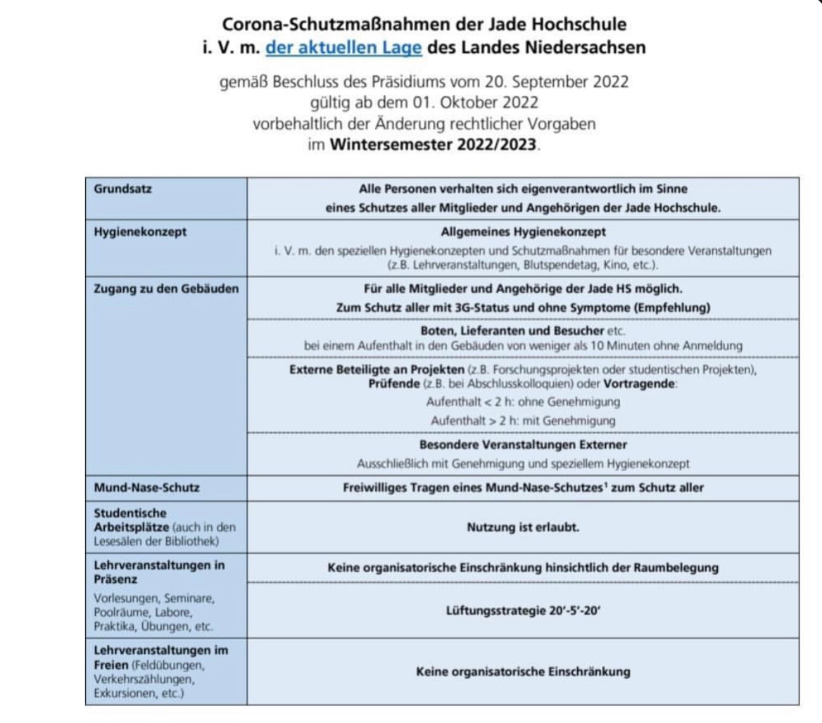 Zuschauerpost: „An unserer Hochschule in Niedersachsen gilt übrigens immer noch 3G. Ich muss mich jeden Morgen unter Aufsicht testen. Geimpfte natürlich nicht. Bei Nichtbeachtung bekomme ich eine Strafanzeige wegen Hausfriedensbruch.“