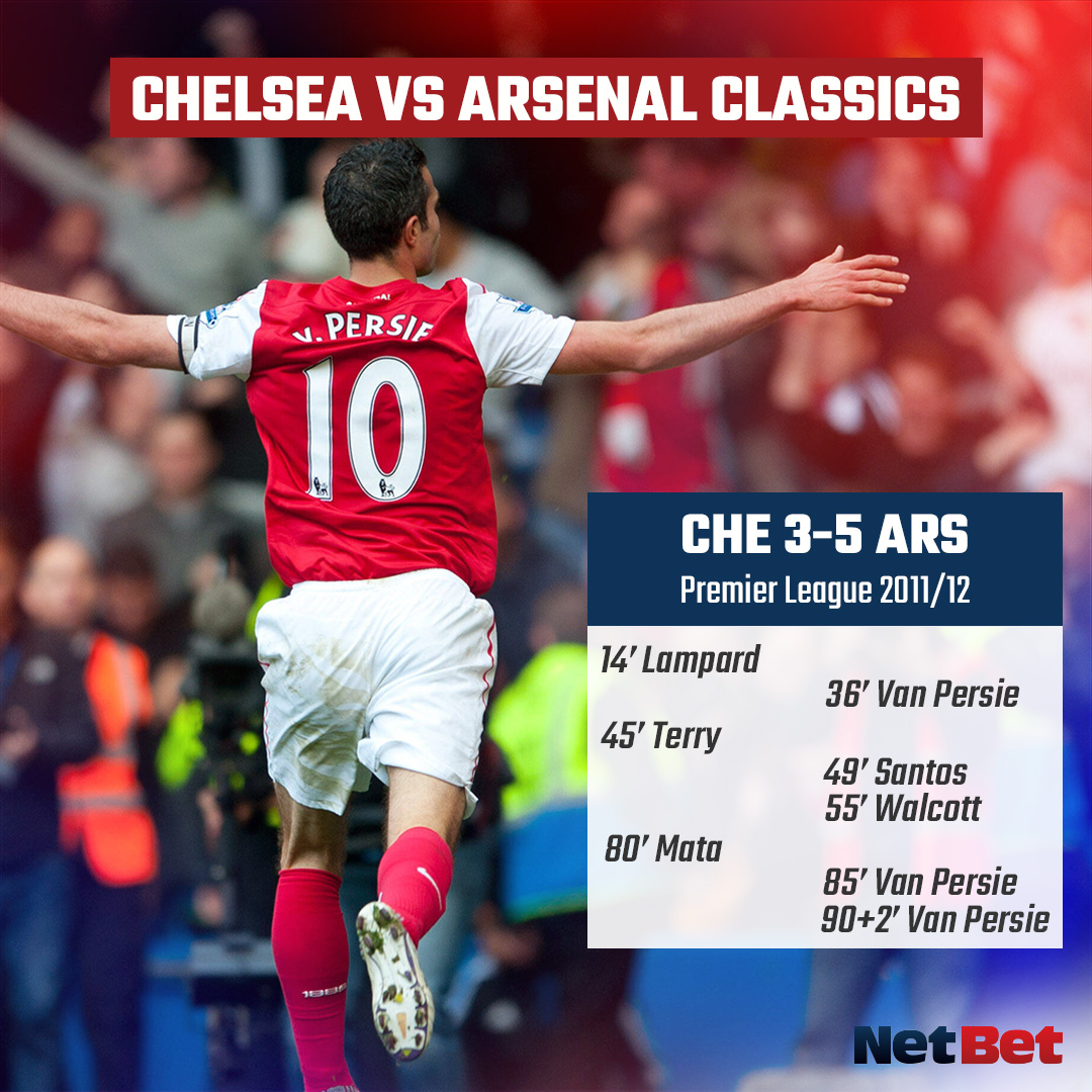 netbet's tweet photo. 🔝5⃣ Next up in our Top 5 iconic #PL battles, we look back at some of the classic meetings between Chelsea and Arsenal ahead of the Gunners trip to Stamford Bridge! 

You can read more about each of them here:
https://t.co/6Ov4YEijdP

Which is your favourite #CHEARS match? 🔵🔴 https://t.co/QVWaFstCIS