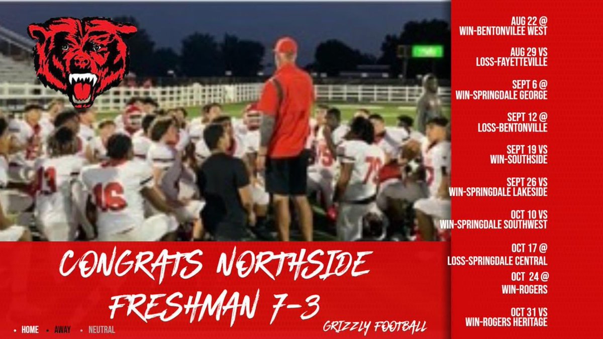 We would like to congratulate our 2022 Freshman Football Grizzlies on another successful season! <a href="/Grizzlyftball/">NHS Grizzly Football</a> <a href="/GrizzliesNHS/">Ft Smith Northside</a>