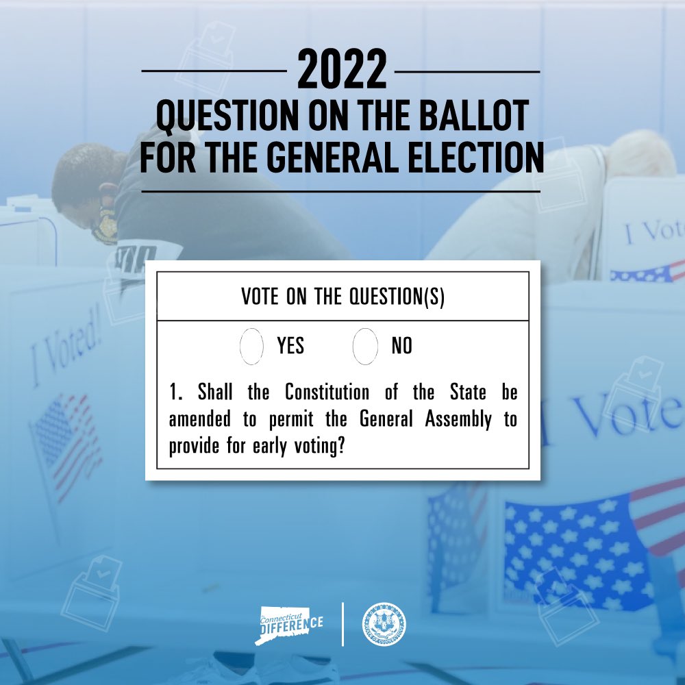 In addition to selecting candidates for office, all voters on Tuesday will have an opportunity to decide whether an amendment is added to Connecticut's constitution that allows for a system of early voting.
 
This is how that question will appear on your ballots ⬇️