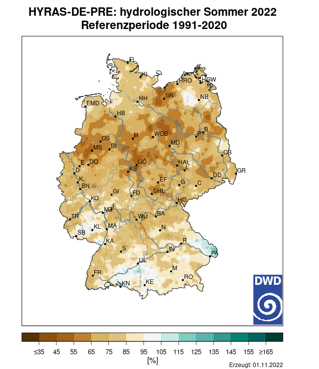 Im #hydrologischen Sommer 2022 (Mai-Oktober) fiel rund 340 l/m² #Niederschlag, rund 20% (ca. 100 l/m²) weniger als im Mittel (1991-2020), am meisten regnete es im südlichen Raum, trockener dagegen eher im Norden