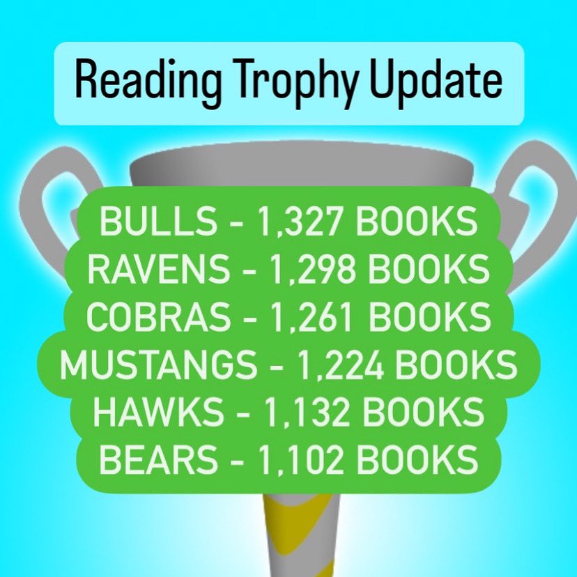 RMAHouses tweet media