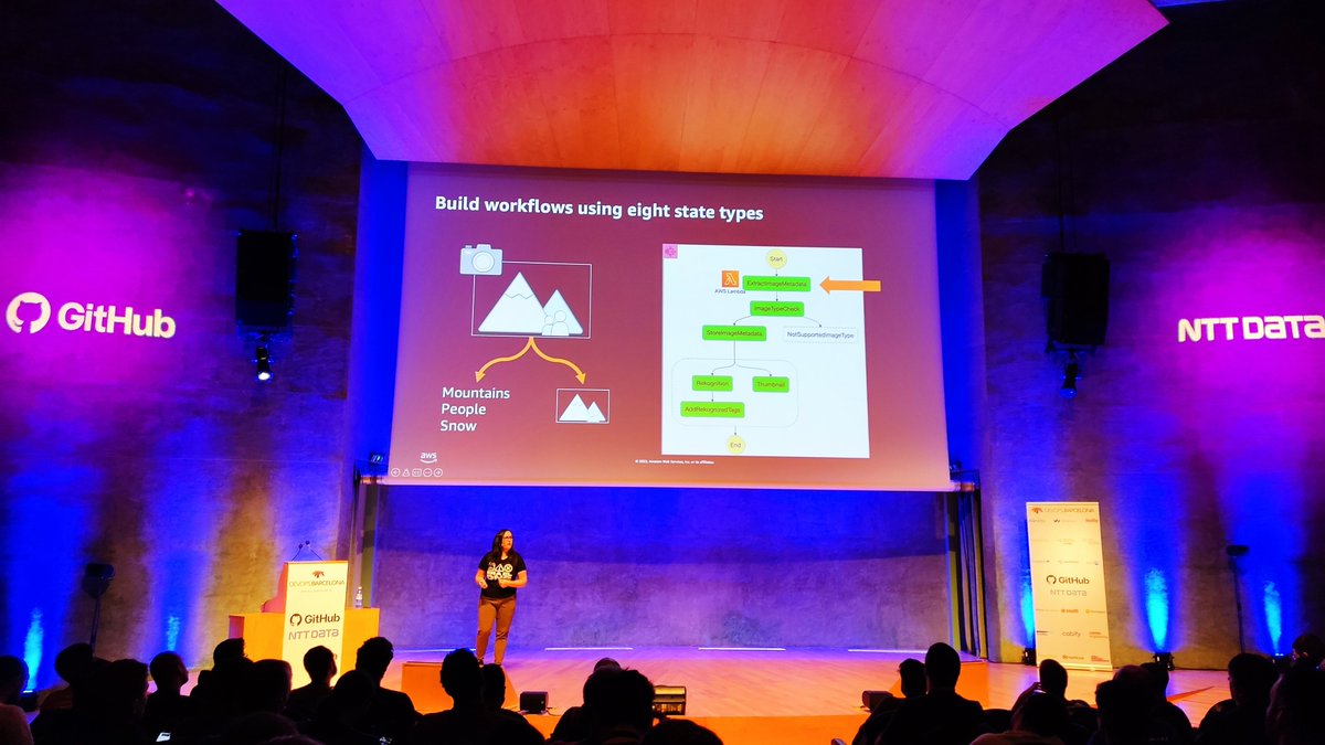 daguayo's tweet photo. Amazing @mavi888uy talking about orchestration and coreography of services (and recommending all @boyney123 stuff) #devopsbcn22 https://t.co/knlnPKc1ib