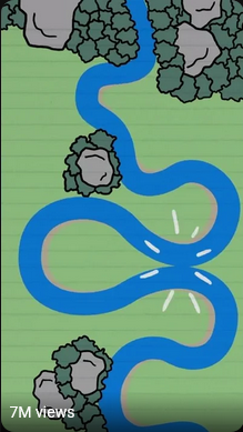 Have you ever wondered: Why do #Rivers Curve? youtube.com/shorts/HKdjIFj… #freshwaterlife #SciComm @MinuteEarth /gk