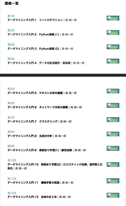 お洒落 鉄緑会著 100% 東大現役合格 公人の友社 asakusa.sub.jp