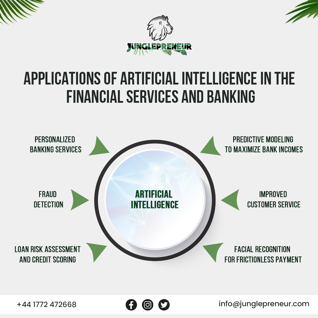 How Is AI Changing the Banking Industry?

Applications of Artificial Intelligence in the Financial Services and Banking.

#AI #AIMachineLearning #aifuture #innovation #aiforbusiness #AIbanking #AIFinance #success #entrepreneurs #inspiration #digitalbusiness #onlinebusiness