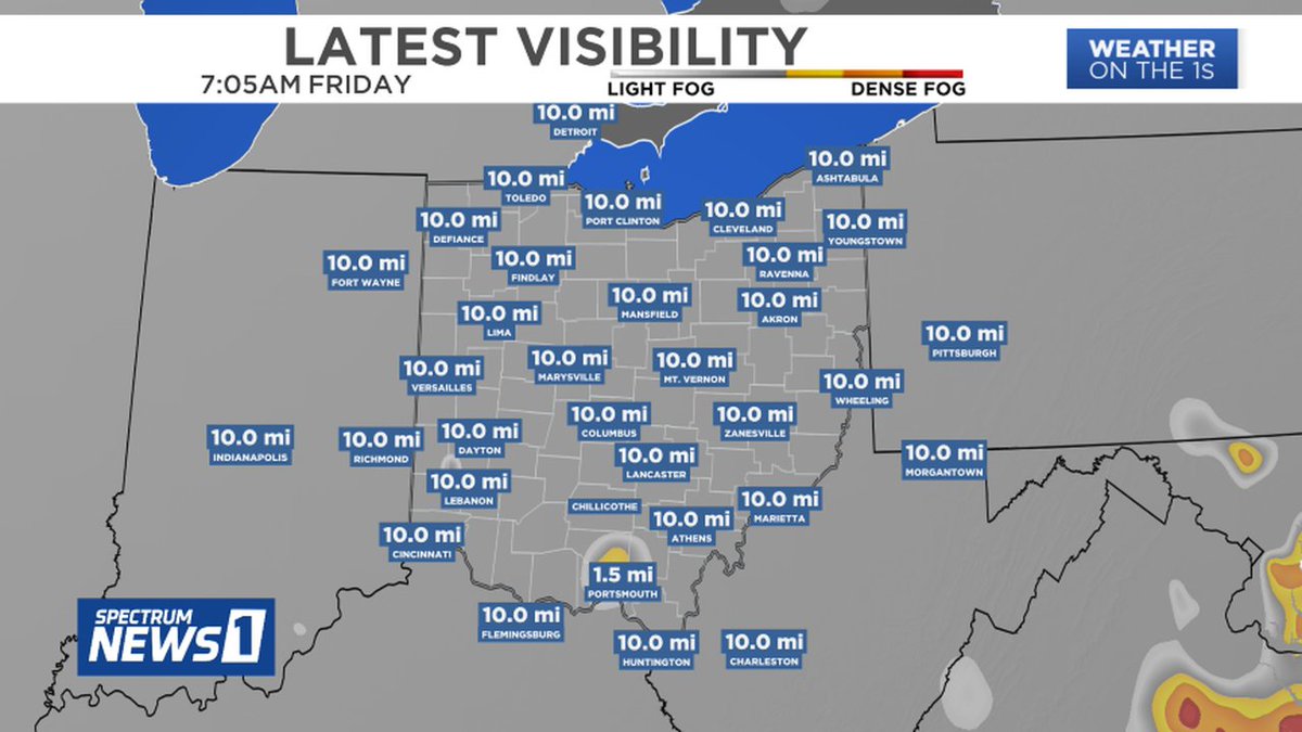 Traveling? Here is the latest VISIBILITY reported in and around Ohio. Remember, keep your headlights on low beams during periods of fog. Check SpectrumNews1.com for updates. #OHwx @SpectrumNews1