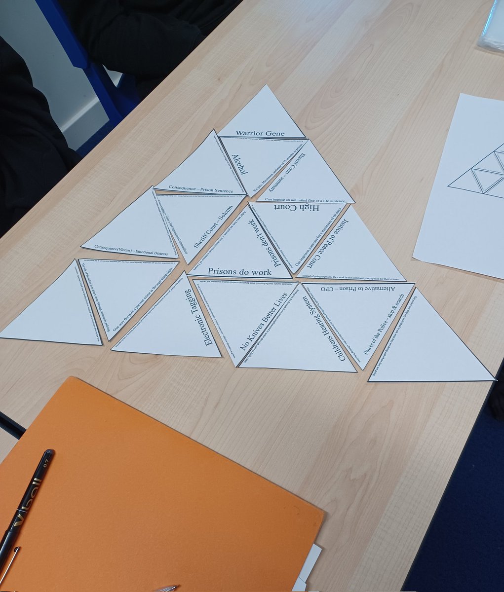 N5 Modern Studies consolidating their learning of the Crime and Law unit using Tarsia. A great resource I've come across whilst engaging in professional learning with Osiris. <a href="/bones_carmel/">Carmel Bones</a> . Great resource to highlight learning but also resilience!