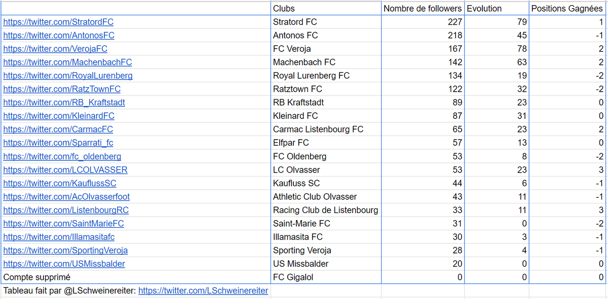 Ludwig Schweinereiter tweet media