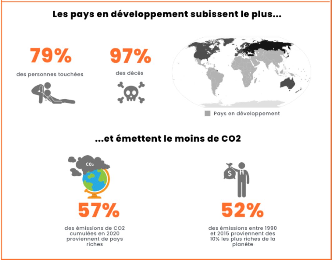 #Environnement | Ouverture de la #COP27 : les impacts humains et financiers du changement climatique en une infographie 

Lire l'article 👉 bit.ly/3T7Itof