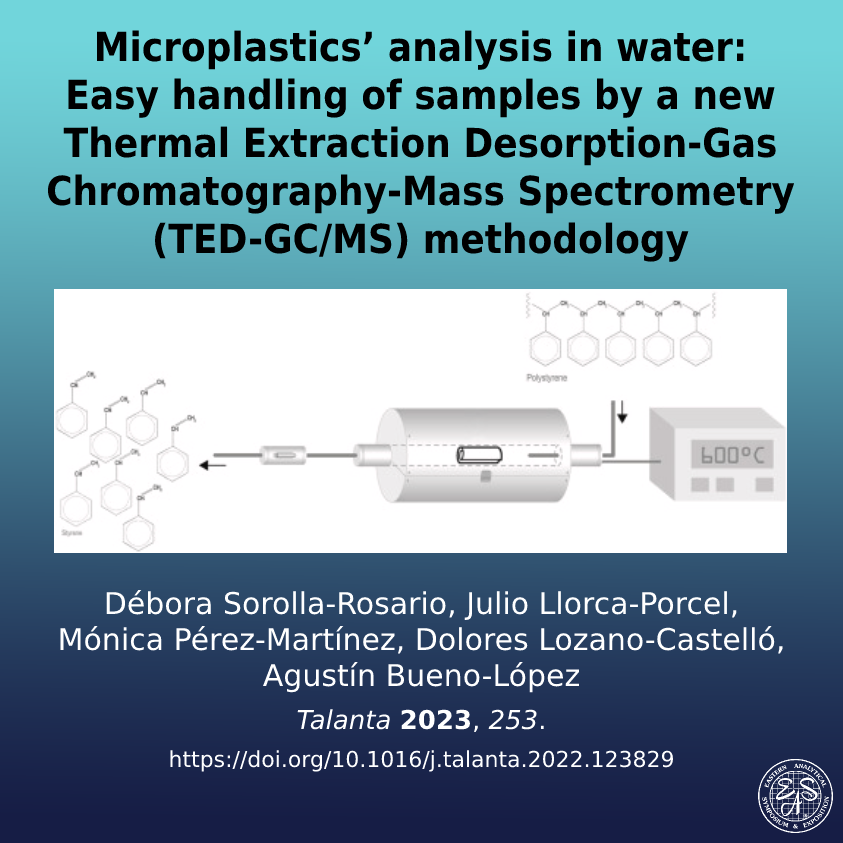 EASorg's tweet photo. Check out this week's #FeatureFriday!

https://t.co/Tq25NqX4ZR

#EAS2022 #DiversitEAS #SustainabilitEAS #EASp3 #serEASscience #conference #chemistry #analytical #science #AnalyticalChemistry #separation #Chromatography #gaschromatography #explorepage #microplastics #massspec https://t.co/RmAvYZtiMu