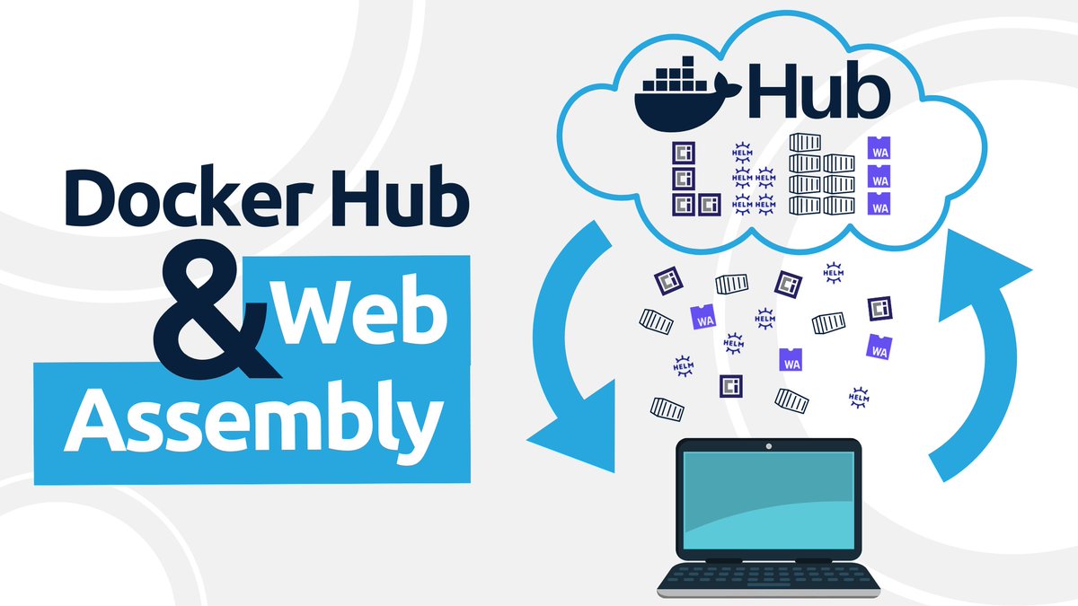 Two blog posts in one week! This one's about Docker Hub now supporting OCI artifacts such as Helm charts and Wasm modules. This is a huge step forward for Docker and brilliant for cloud native WebAssembly. Check it out here👇
ow.ly/8WlQ50LtiAi
#Docker #Wasm #WebAssembly