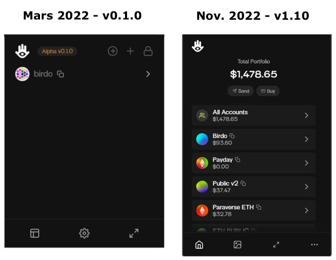 test_ut's tweet photo. si vous n'avez pas utilisé @wearetalisman depuis un moment,
que diriez vous d'un nouvel essai ?
- Vue "All Accounts" avec des centaines de tokens
- support Ledger 
- EVM, support des réseaux ETH (même L2...)
- Visualisation NFTs
- Achat $DOT $KSM en Fiat
- Staking $DOT en 1 clic https://t.co/ytfLY52k46